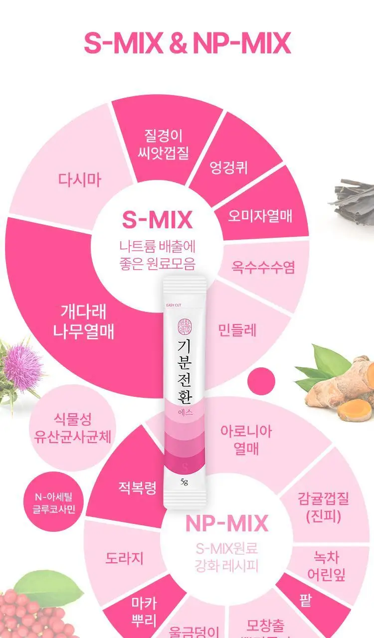 [단독기획]생활약속 기분전환 에스 (본품10포+1포 추가 증정) 상세페이지 6